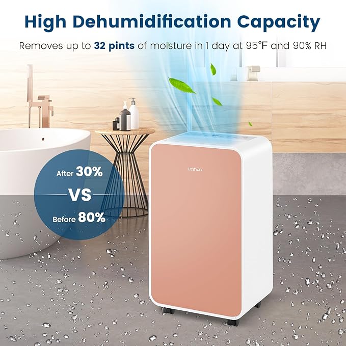 COSTWAY 2500 Sq. Ft Dehumidifier - Image 5