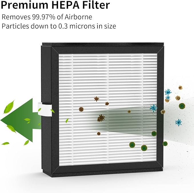 3 Packs Q10 Replacement Filters Compatible - Image 3