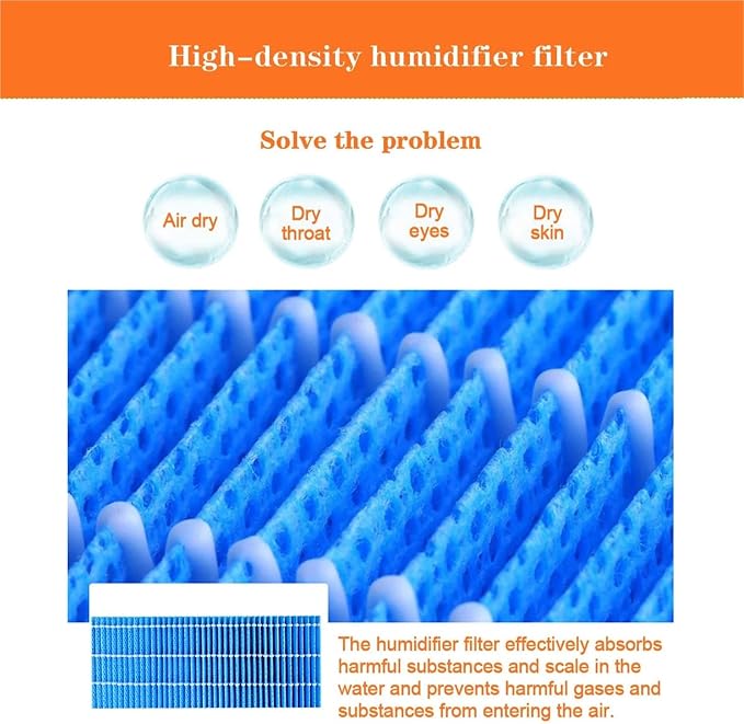 HEPA And Deodorizing Carbon Filter Replacement，Compatible - Image 5