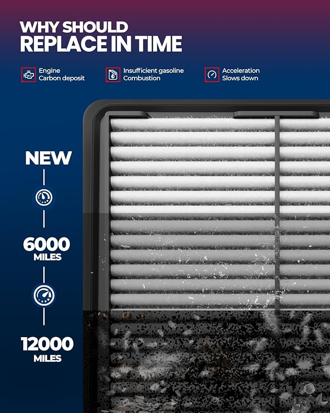 KAX Engine Air Filter, CA12057 Replacement - Image 6
