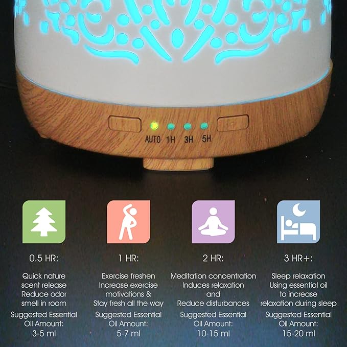 Earnest Living Essential Oil Diffuser White Ceramic Diffuser 250 ml Timers - Image 5