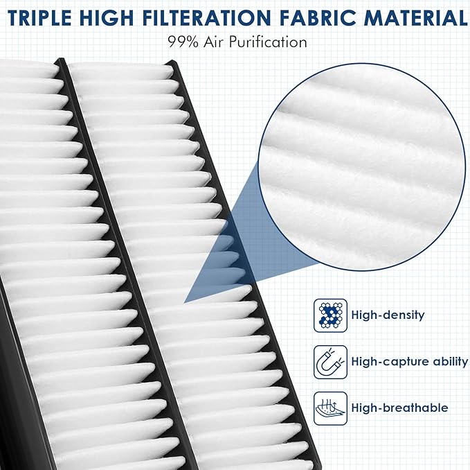 KURIMUP CA12061 Replacement Engine Air Filter, Efficient Filtration Offers 99% - Image 2