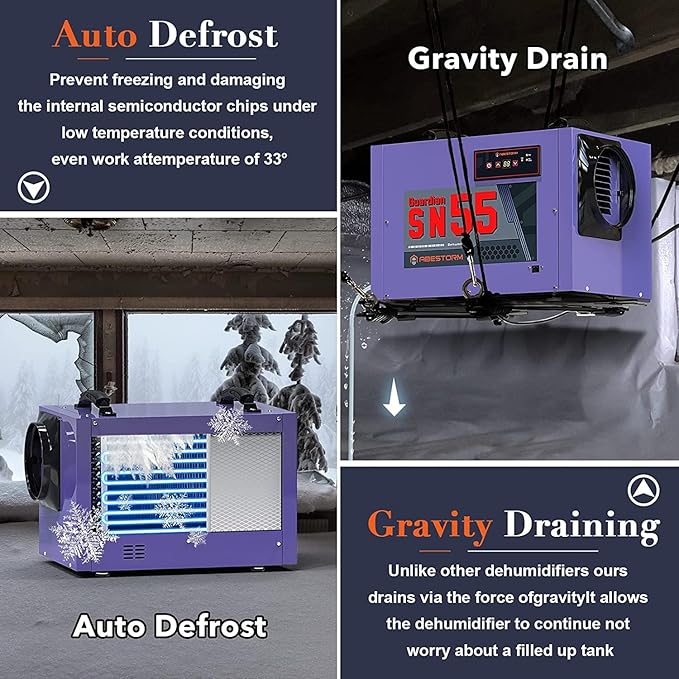 Abestorm Hanging Kits for Crawl Space & Basement Dehumidifiers, Easy Way to - Image 4