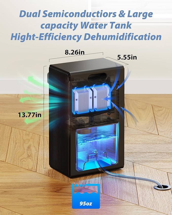 Dehumidifier, 95 OZ Dehumidifiers - Image 4