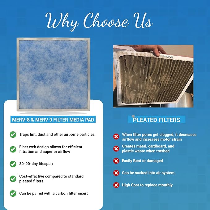 10x14 Air Filter MERV 8 Filter Media, AC Furnace Filter, Aluminum Reusable Frame - Image 6