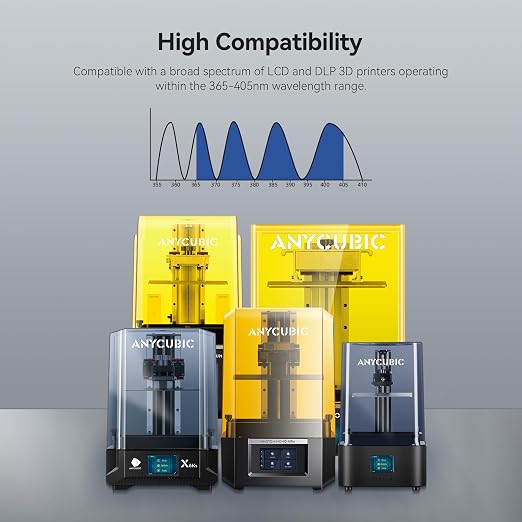ANYCUBIC ABS-Like Resin Pro 2, 3D Printer Resin, Enhanced Strength and Toughness - Image 6