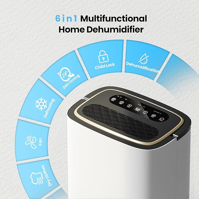 5000 Sq.Ft Dehumidifier, 52PT/24H Dehumidifiers - Image 7