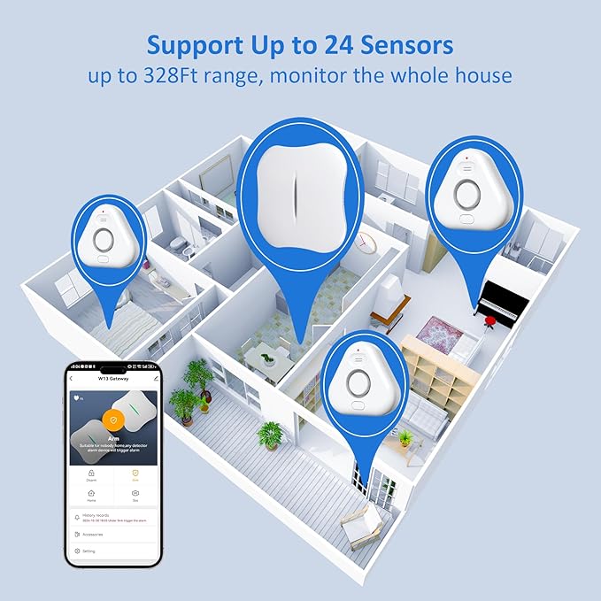Smart Water Leak Detectors for Home WiFi - Image 3