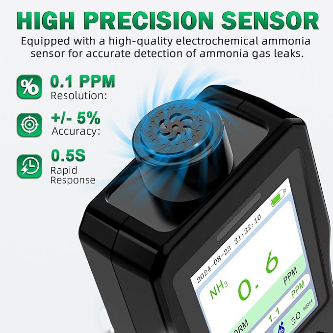 Portable Ammonia Gas Detector, 0-200 PPM Rechargeable Ammonia Gas Monitor - Image 2