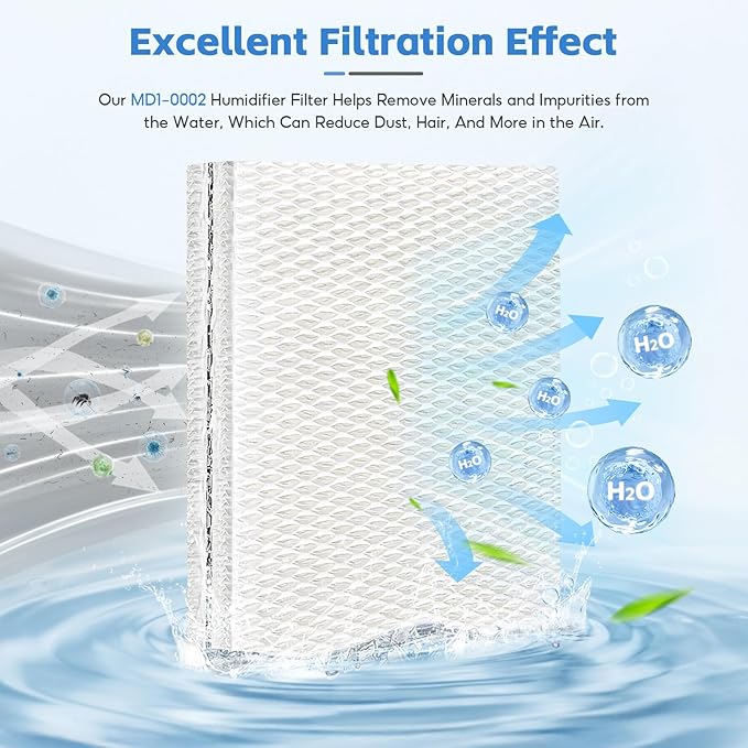 8-Pack MD1-0002 MD1-0001 Replacement Wick/Filters Compatible - Image 3