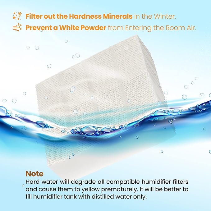 ANTOBLE 1043 Super Humidifier Wick Filter Replacement - Image 5