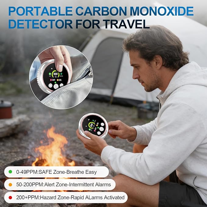 5 in 1 Smoke Detector Carbon Monoxide Detectors Plug in, Natural Gas Leak - Image 5