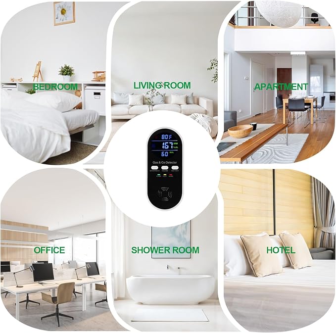 5-in-1 Combination Gas & Carbon Monoxide Detector - Image 7