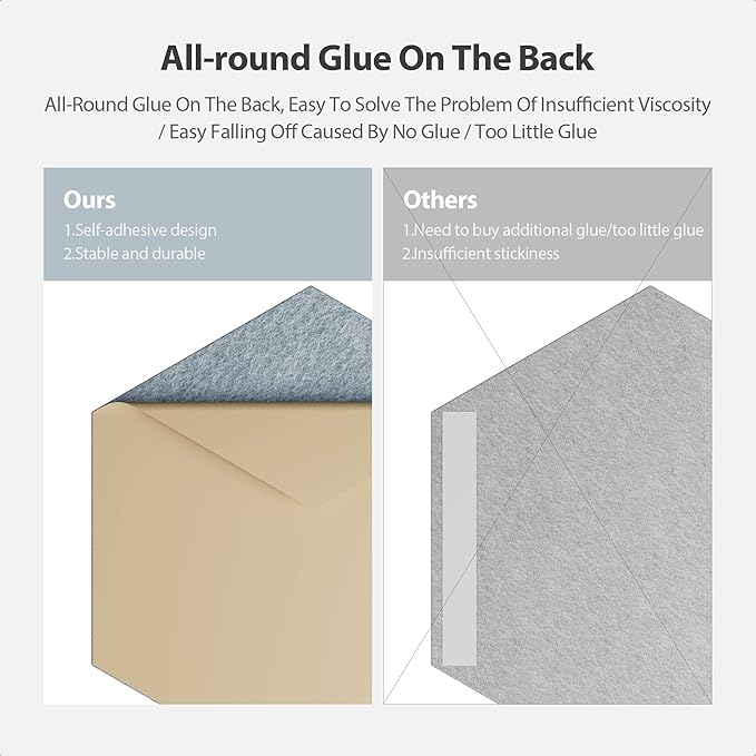12 Pack Acoustic Panels Self Adhesive Sound Proof Foam, High Density Sound - Image 4