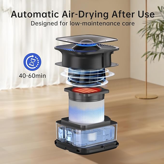 Evaporative Humidifier with Auto Humidity Control, 6L Water Tank with Top-Fill - Image 8
