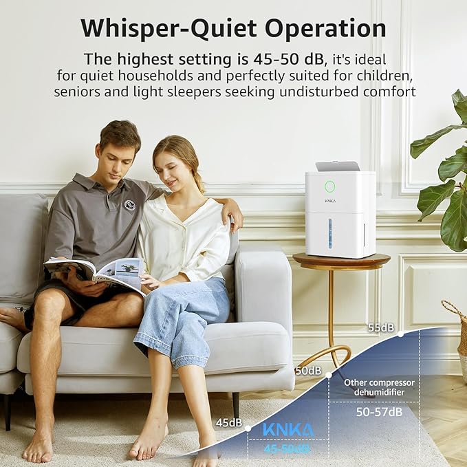 KNKA 1600 sq.ft Dehumidifier for Basement, 21 Pint Dehumidifiers for Home - Image 4