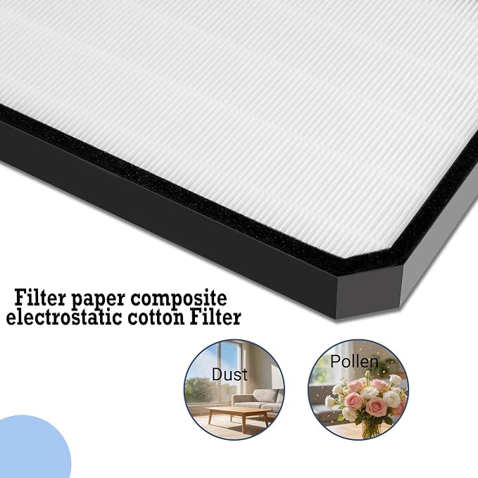 AD5500 Filter Replacement Set Compatible - Image 2