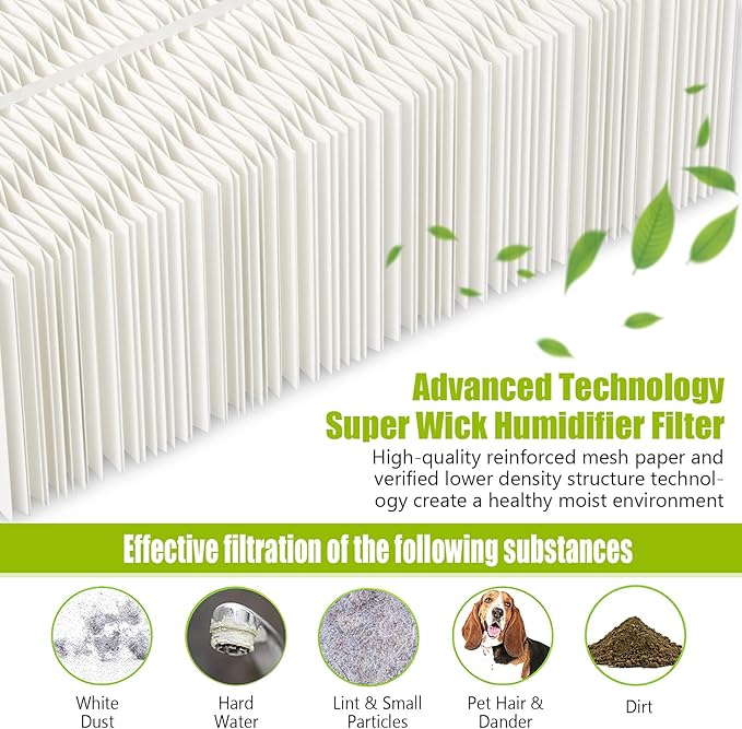 1043 Super Wick Humidifier Filter Replacement - Image 4