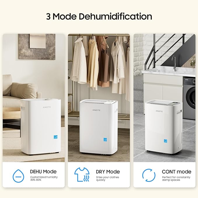 5500 Sq.Ft Energy Star Dehumidifier - Image 3