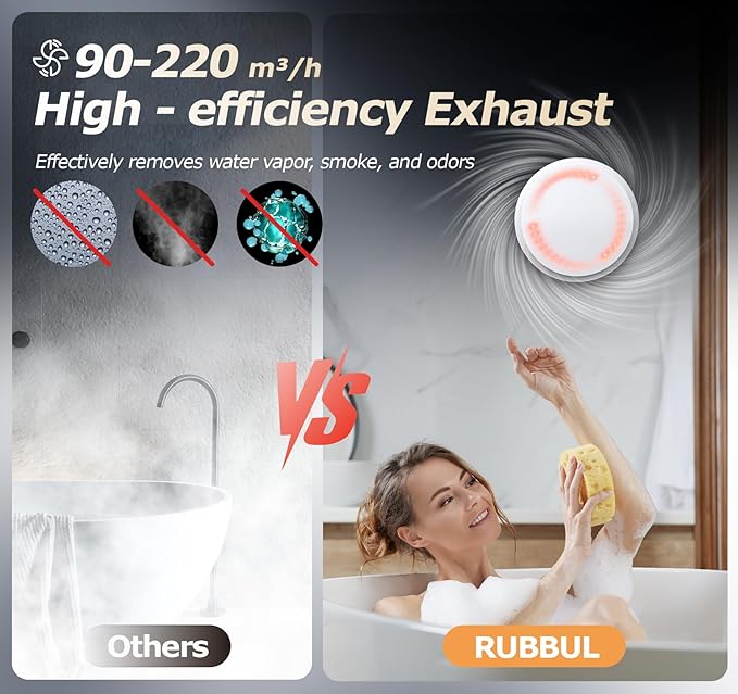 4 inch Bathroom Exhaust Fan - Image 4