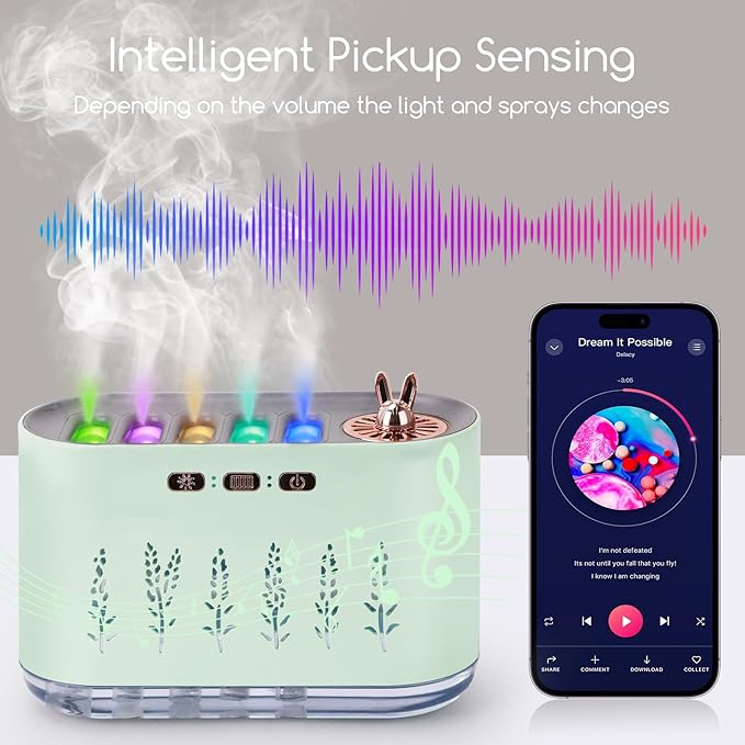 5 Nozzle Music Sync Humidifier Diffuser, RGB LED Light Show - Image 4
