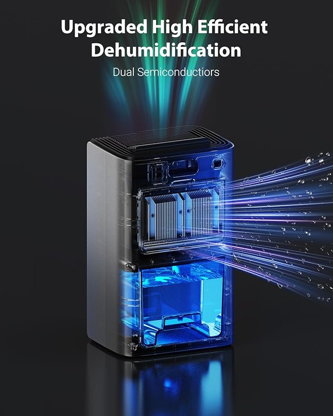95oz Dehumidifiers for Home, 1000 Sq.Ft Dehumidifier - Image 3