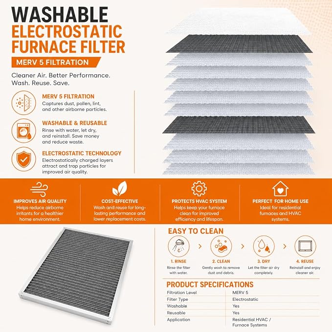 Washable Electrostatic Furnace Air Filter, Reusable HVAC AC Filter - Image 4