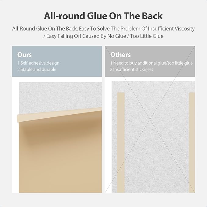 12 Pack Acoustic Panels Self Adhesive Sound Proof Foam, High Density Sound - Image 4