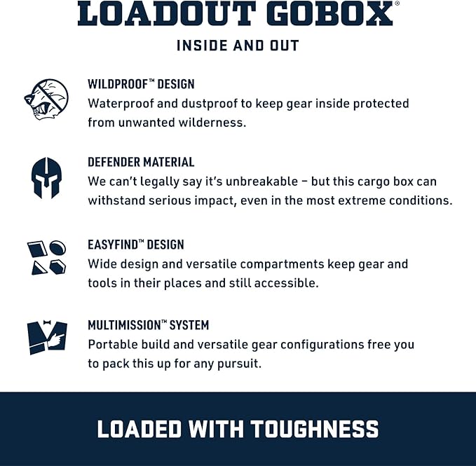 YETI LoadOut 15 GoBox Divided Waterproof Cargo Case, Dry Box, Camera Case - Image 4