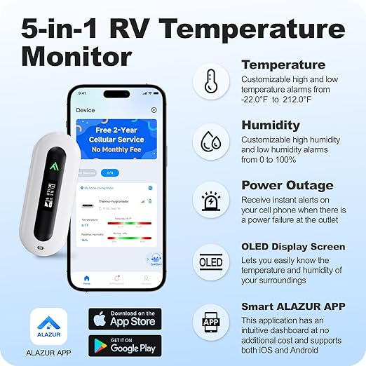 RV Pet Temperature Monitor - 4G Cellular Remote Monitor - Image 4