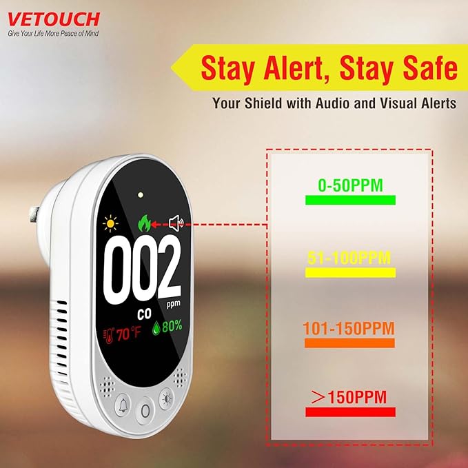 Plug-in Carbon Monoxide Detector - Image 5