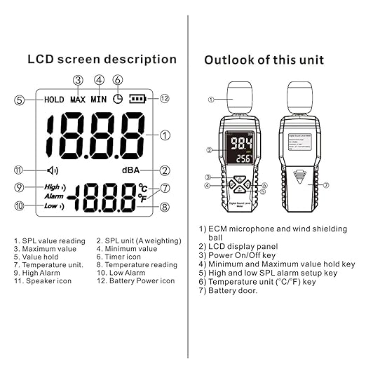 Digital Sound Level Meter Decibel Meter 30-130dBA Noise Measurement Device - Image 4