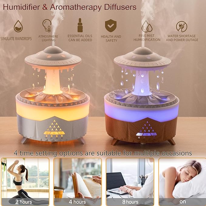 Raindrop Humidifiers for Bedroom -Essential Oil Diffuser - Image 3