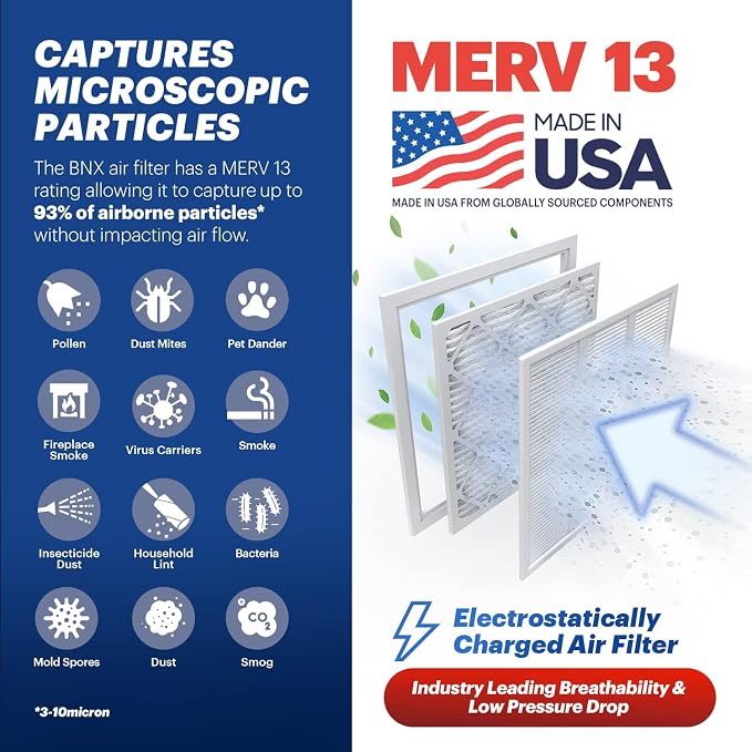 BNX TruFilter 20x20x1 MERV 13 AC Furnace Air Filter - Image 3