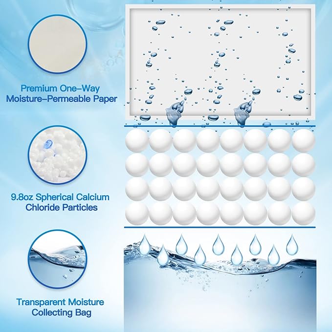 Vacplus Moisture Absorbers Packets, Fragrance Free 15 Pack, Humidity Packs - Image 2