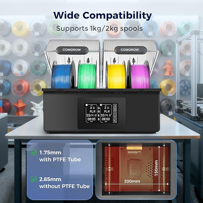 Comgrow SH03 4-Spool Filament Dryer Box, Dual 200W Heating Chambers, 85°C Max - Image 7
