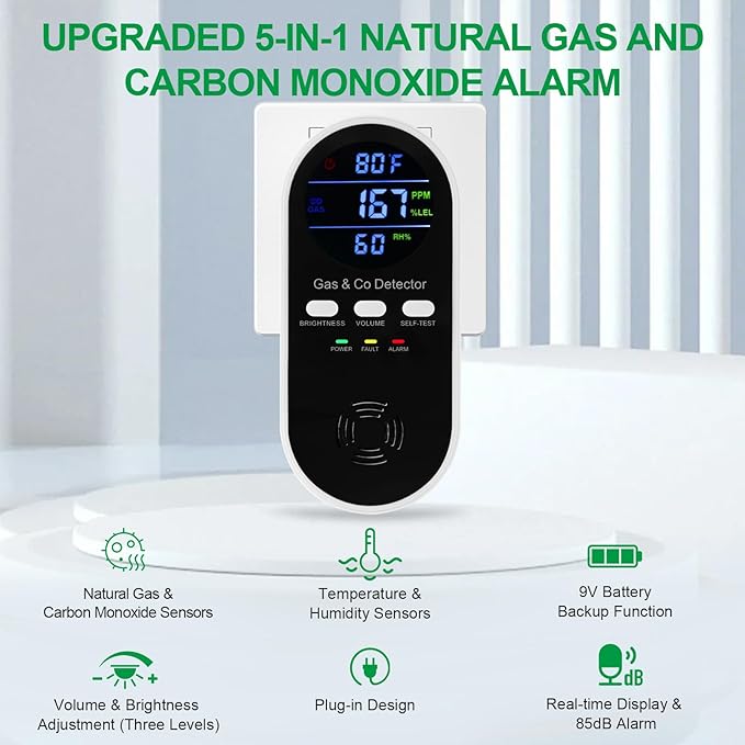 5-in-1 Combination Gas & Carbon Monoxide Detector - Image 4