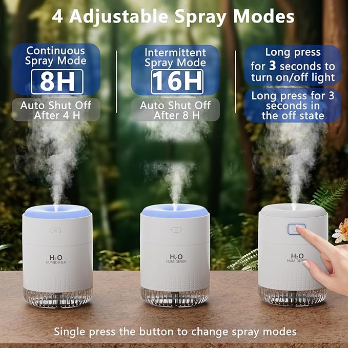 SZO Portable Mini Humidifier, 500ML USB Personal Cool Mist Humidifiers - Image 4