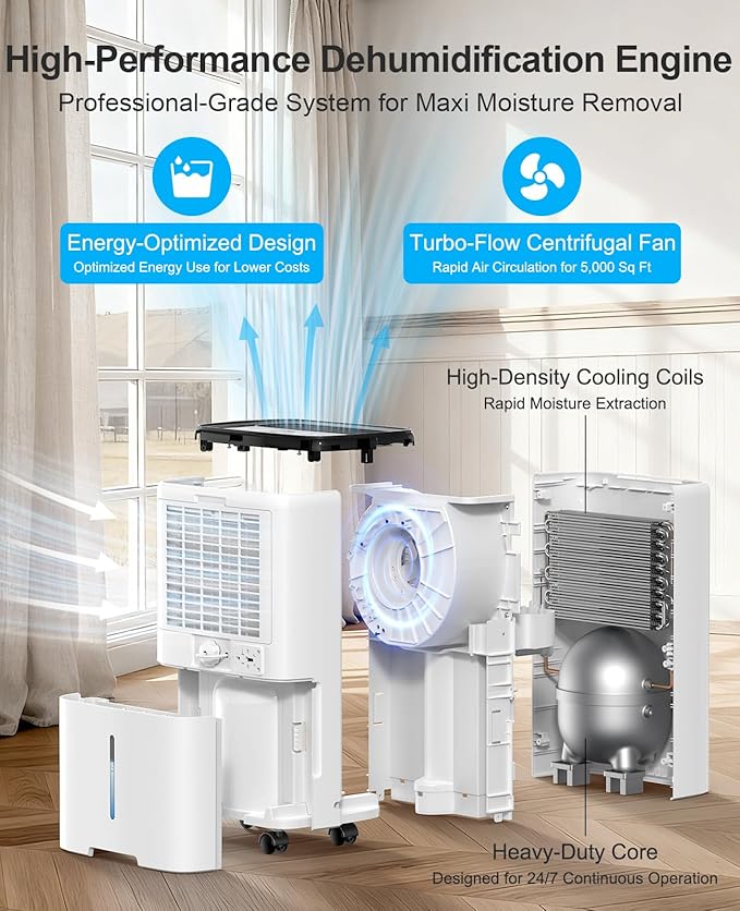 5000 Sq.Ft Dehumidifiers for Home, 52 Pints Compressor Dehumidifier for Basement - Image 2