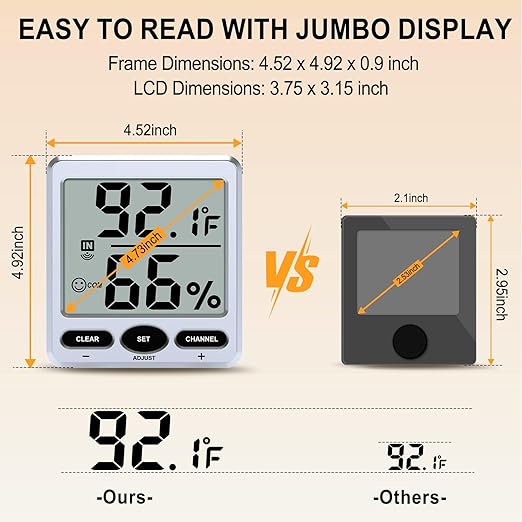 Urageuxy Hygrometer Thermometer Room Thermometer Indoor - Image 2