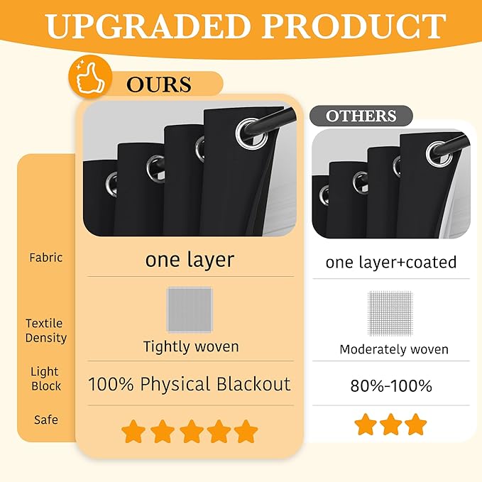 RYB HOME 100% Blackout Room Divider Curtains - Image 2