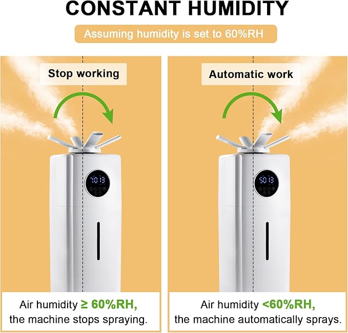 Commercial Industrial Humidifier Whole House Humidifier 5.5Gals Water Tank Max - Image 6