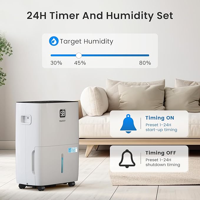 Yaufey 5000 Sq. Ft. Energy Star Certified Dehumidifier, Max 80 Pints - Image 3