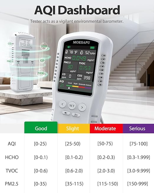 6-in-1 Air Quality Monitor, HCHO TVOC PM2.5 Detector, Formaldehyde Alarm Meter - Image 3