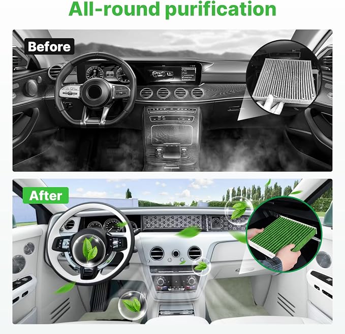 Engine+Cabin Air Filters Set Fit - Image 5