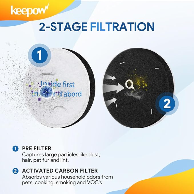 KEEPOW Vacuum Filter Replacement Compatible - Image 4