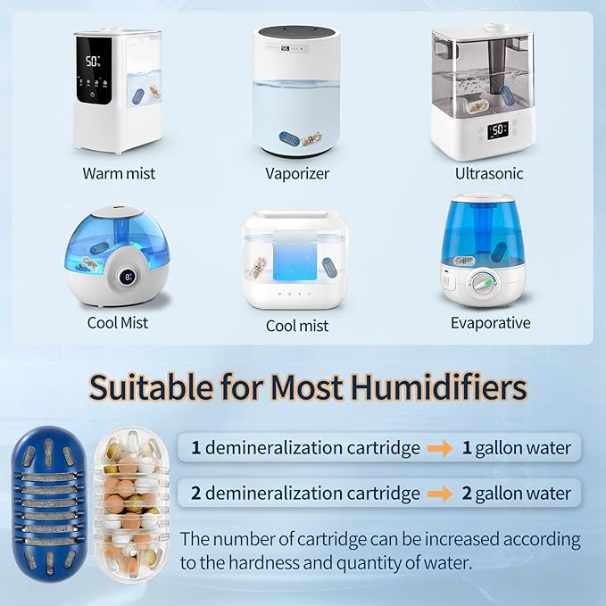 20-Pack Demineralization Cartridge - Image 5