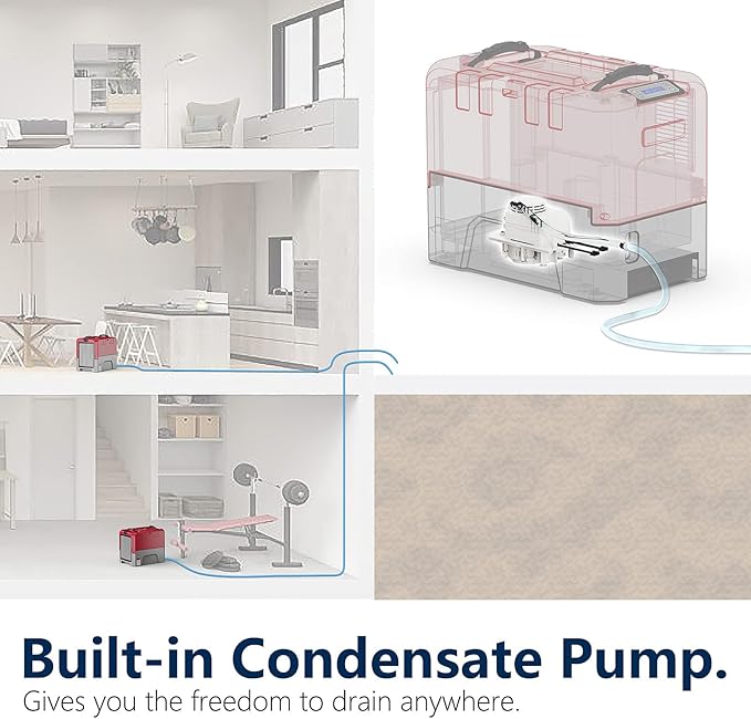 ALORAIR Smart WiFi LGR Commercial Dehumidifier up to 180 PPD - Image 5