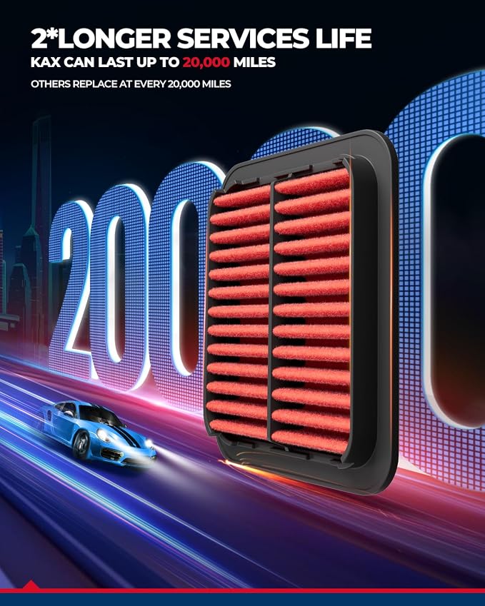 KAX Premium Engine Air Filter, GAF033 Replacement - Image 7