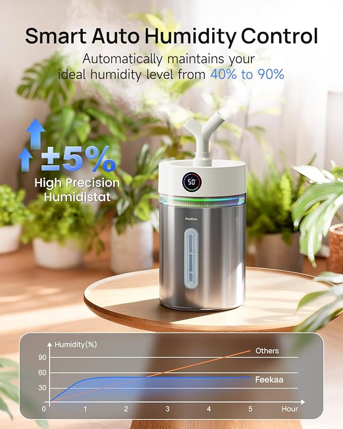 Feekaa Stainless Steel Humidifier, 4L/1Gal Cool Mist Humidifiers - Image 4